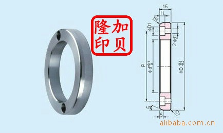 定位圈A型 SKH51直式方形梢  油嘴（粗牙）工廠,批發,進口,代購