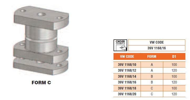 VW CODE 39V 1168/10 39V 1168/12工廠,批發,進口,代購