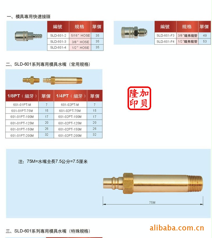 SKD11 A型灌嘴 SLD-601系列(兼容日東工廠,批發,進口,代購