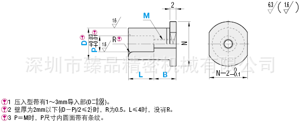 供應KJBNM檢查夾具用襯套防脫落外螺紋襯套型工廠,批發,進口,代購