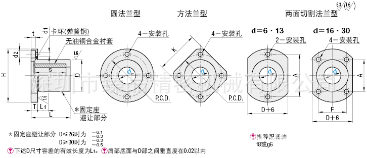 供應MPCA無油襯套法蘭加厚型固定座組件工廠,批發,進口,代購