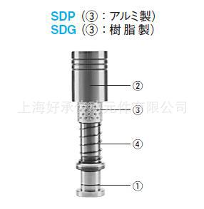 日本三協導柱 SDP SDG SANKYO OILLESS GUIDE POST 滾珠導柱工廠,批發,進口,代購