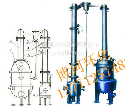 廠傢供應真空減壓濃縮裝置 常壓蒸餾裝置 提取濃縮裝置 蒸餾提取工廠,批發,進口,代購