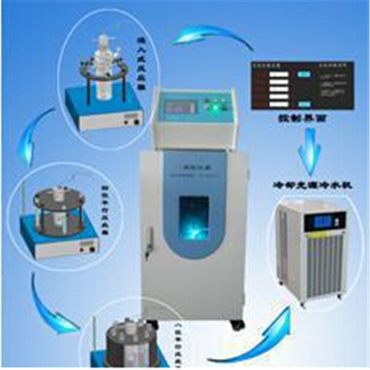 供應山東YZ-GHX光化學反應機，紫外光催化反應釜工廠,批發,進口,代購