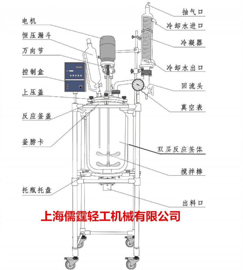 全國包郵 儒霆廠傢銷實驗機器防爆雙層玻璃反應釜S212-20L反應釜工廠,批發,進口,代購