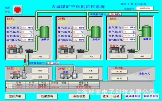 風機在線智能監測系統工廠,批發,進口,代購