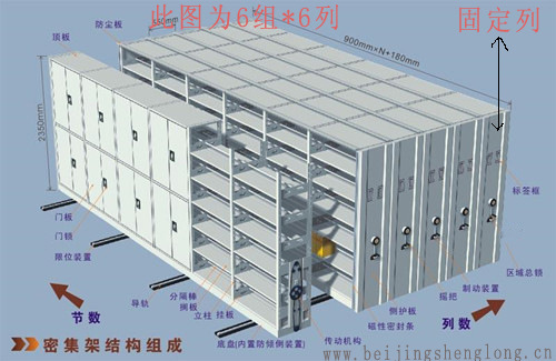 密集架廠傢檔案設備文件櫃鐵皮櫃辦公傢具靜電噴塗除銹出圖設計工廠,批發,進口,代購