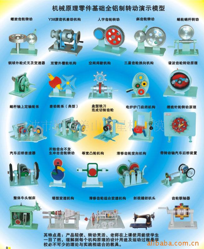 供應機械原理零件基礎轉動演示模型工廠,批發,進口,代購