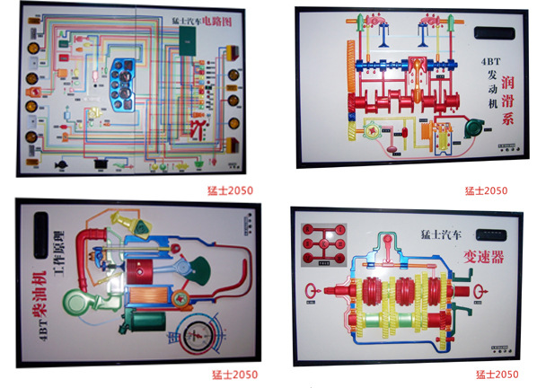 猛士2050汽車程控電教板工廠,批發,進口,代購