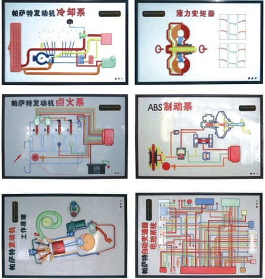 帕薩特汽車程控電教板工廠,批發,進口,代購