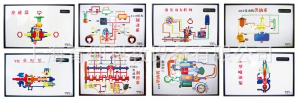 東風EQ1141汽車程控電教板工廠,批發,進口,代購