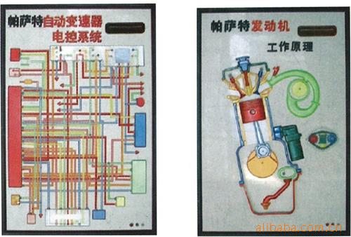 上海大眾帕薩特、桑塔納程控電教板，汽車電教板工廠,批發,進口,代購
