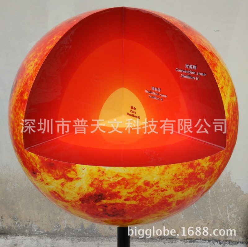 太陽結構模型 太陽內部構造模型工廠定製工廠,批發,進口,代購