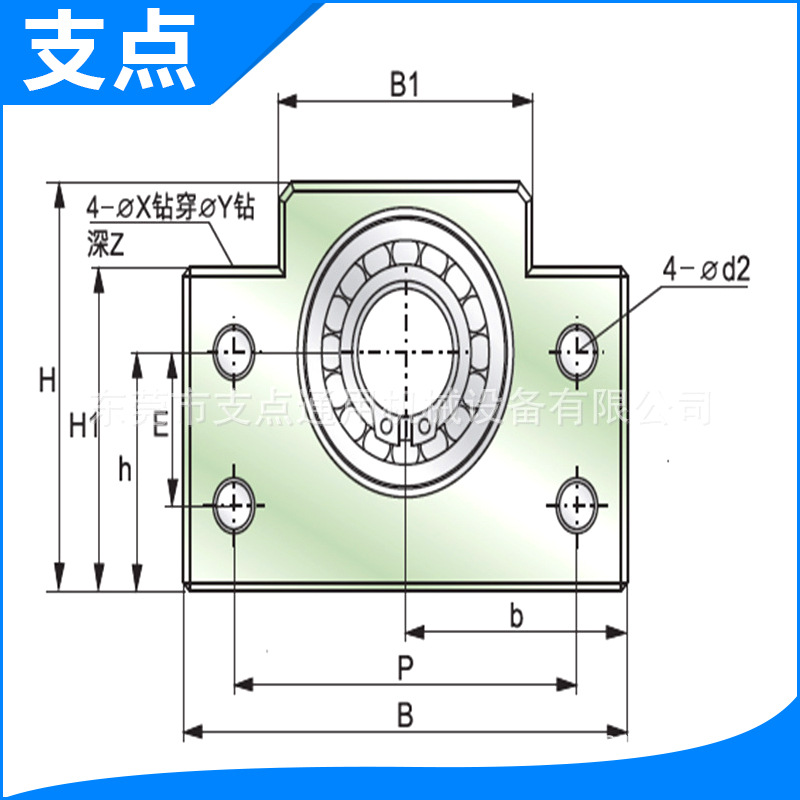 長期供應 精密絲桿支撐座 方型支撐側BF 標準支撐座批發・進口・工廠・代買・代購