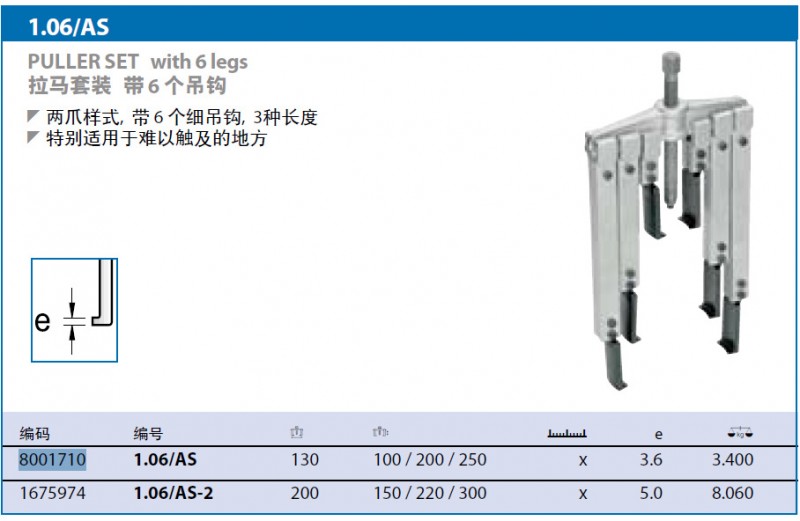 特價德國吉多瑞拉馬套裝8001710工廠,批發,進口,代購