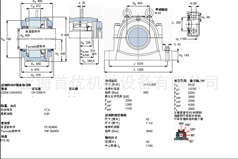 供應進口SKF軸承座 SNL320軸承座 斯凱孚軸承座上海現貨工廠,批發,進口,代購