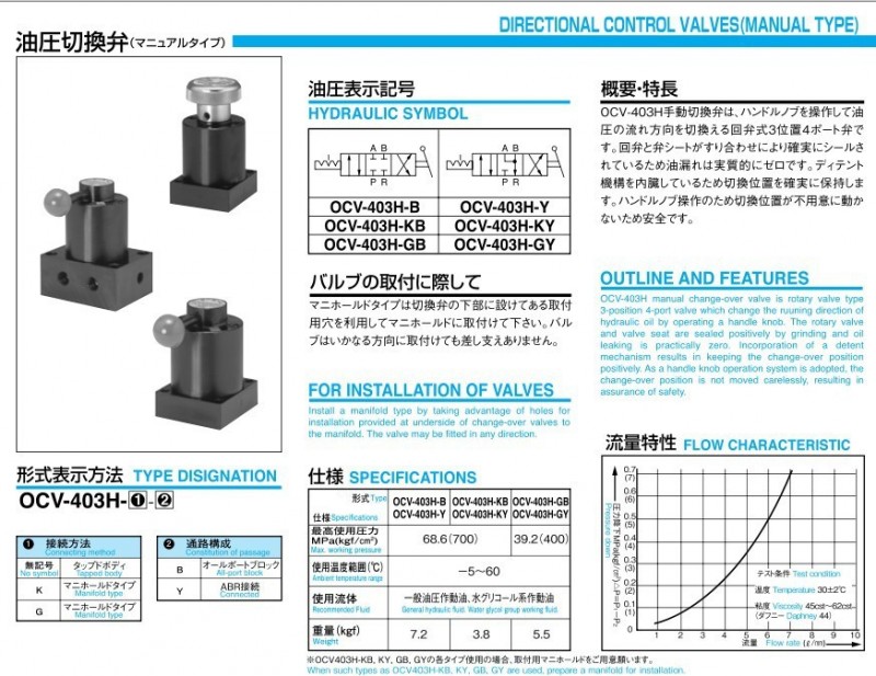 OCV-403H-B代理日本SR原裝OCV型液壓切換閥工廠,批發,進口,代購