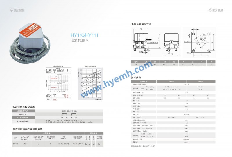 電液伺服閥工廠,批發,進口,代購