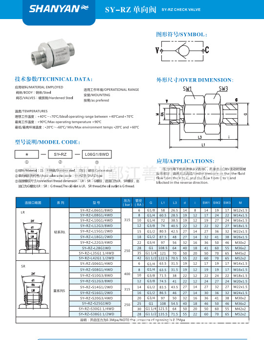 直通單向閥 SY-RZ-L06G1/8WD 液壓單向閥  SY-RZ-L08G1/4WD工廠,批發,進口,代購