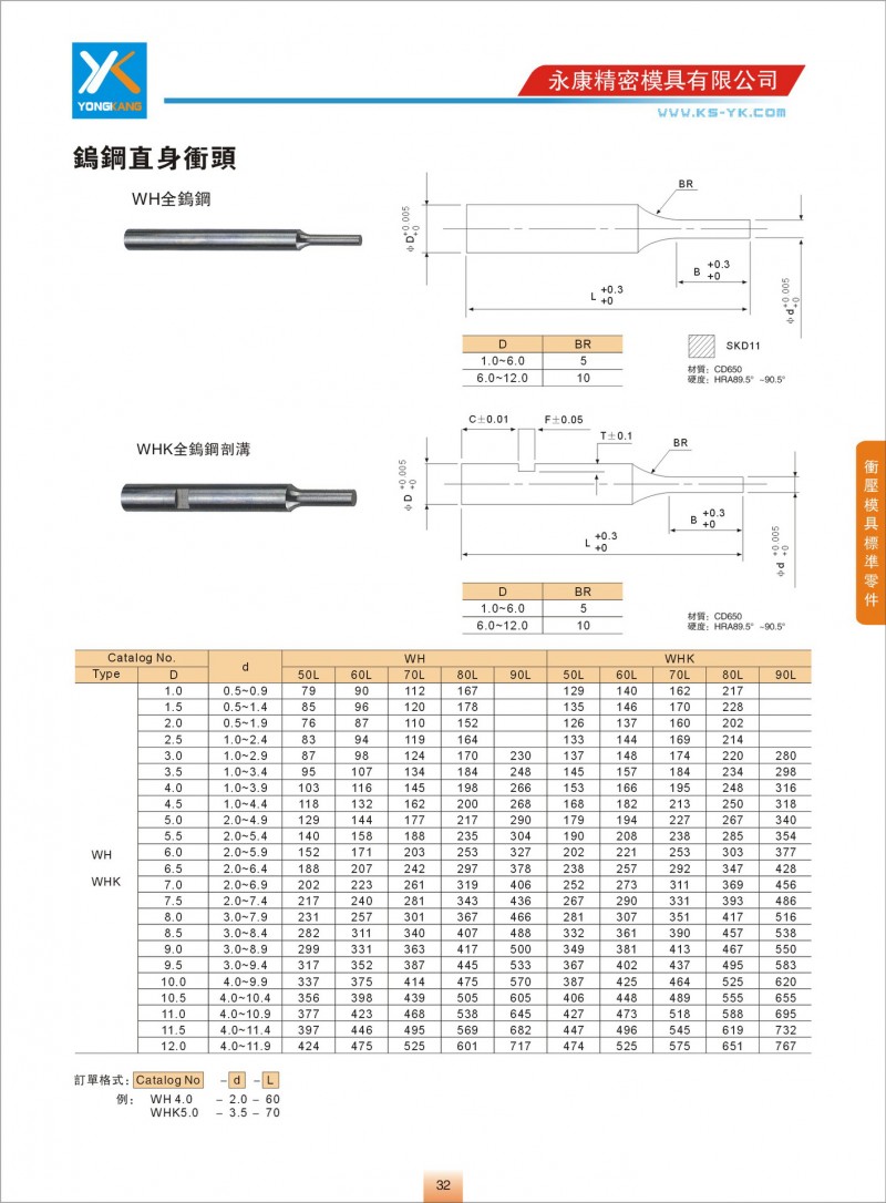 鎢鋼直身沖頭工廠,批發,進口,代購