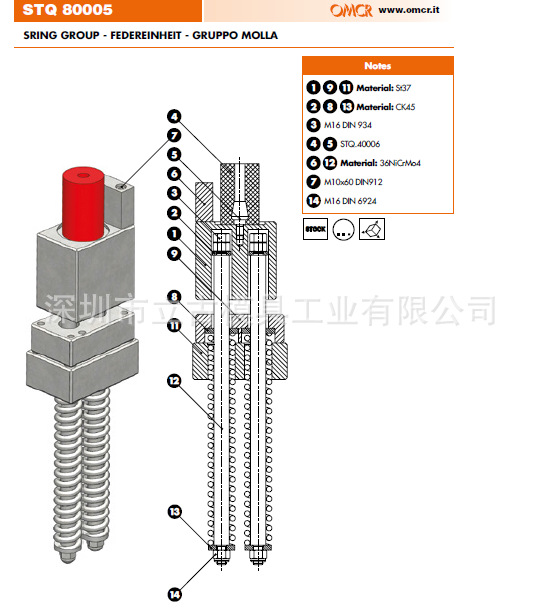 優勢意大利OMCR模具配件STQ 80005|進口模具配件|進口模具標準件工廠,批發,進口,代購