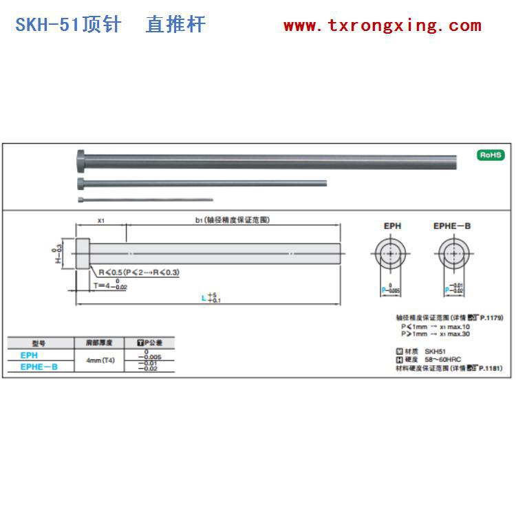 塘廈模具配件 SKH-51頂針 直推桿 射梢(RX002-10-100)批發・進口・工廠・代買・代購