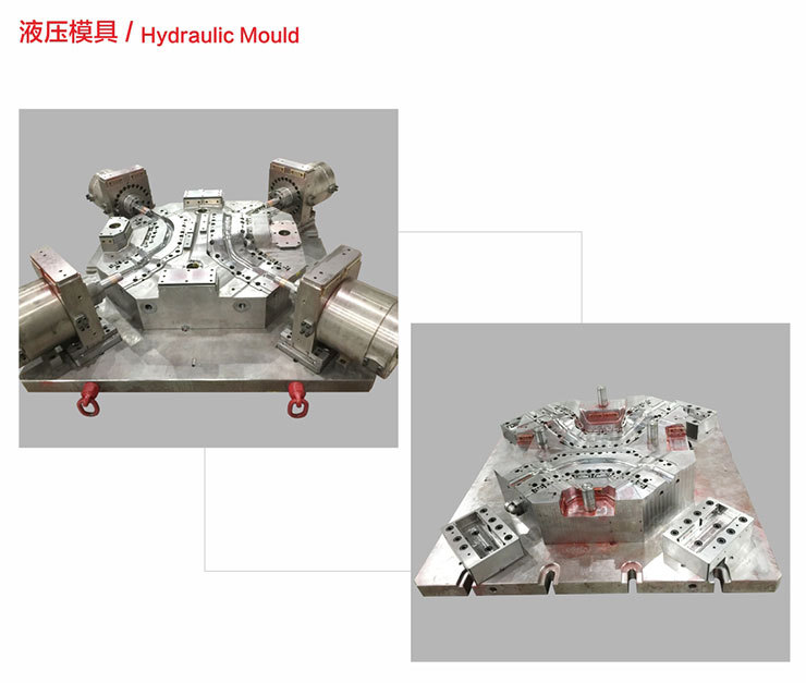 液壓模具工廠,批發,進口,代購