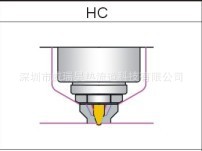 VERY-HC-熱流道針閥式系統工廠,批發,進口,代購