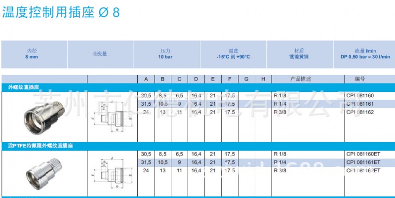 prevost快速接頭工廠,批發,進口,代購