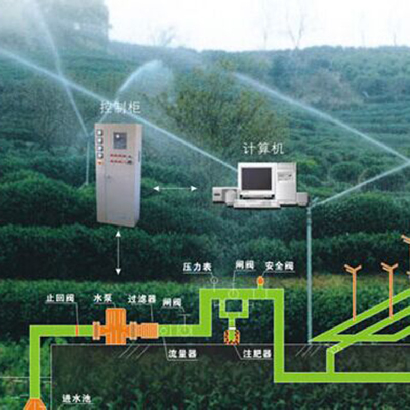 農用灌溉工具霧化 工業高壓農業灌溉配件霧化 農用高壓霧化配件工廠,批發,進口,代購