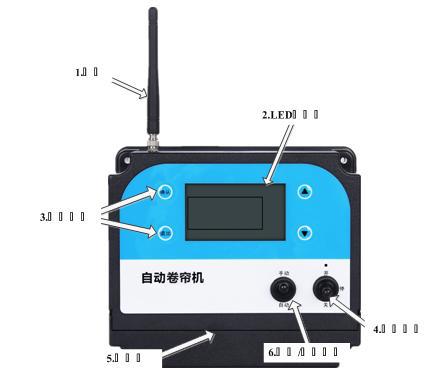 自動卷簾機大棚管傢卷簾自動控製工廠,批發,進口,代購