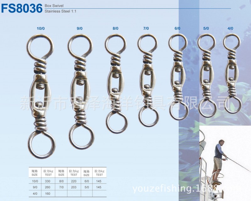 箱式轉環 box swivel 不銹鋼箱式轉環批發・進口・工廠・代買・代購